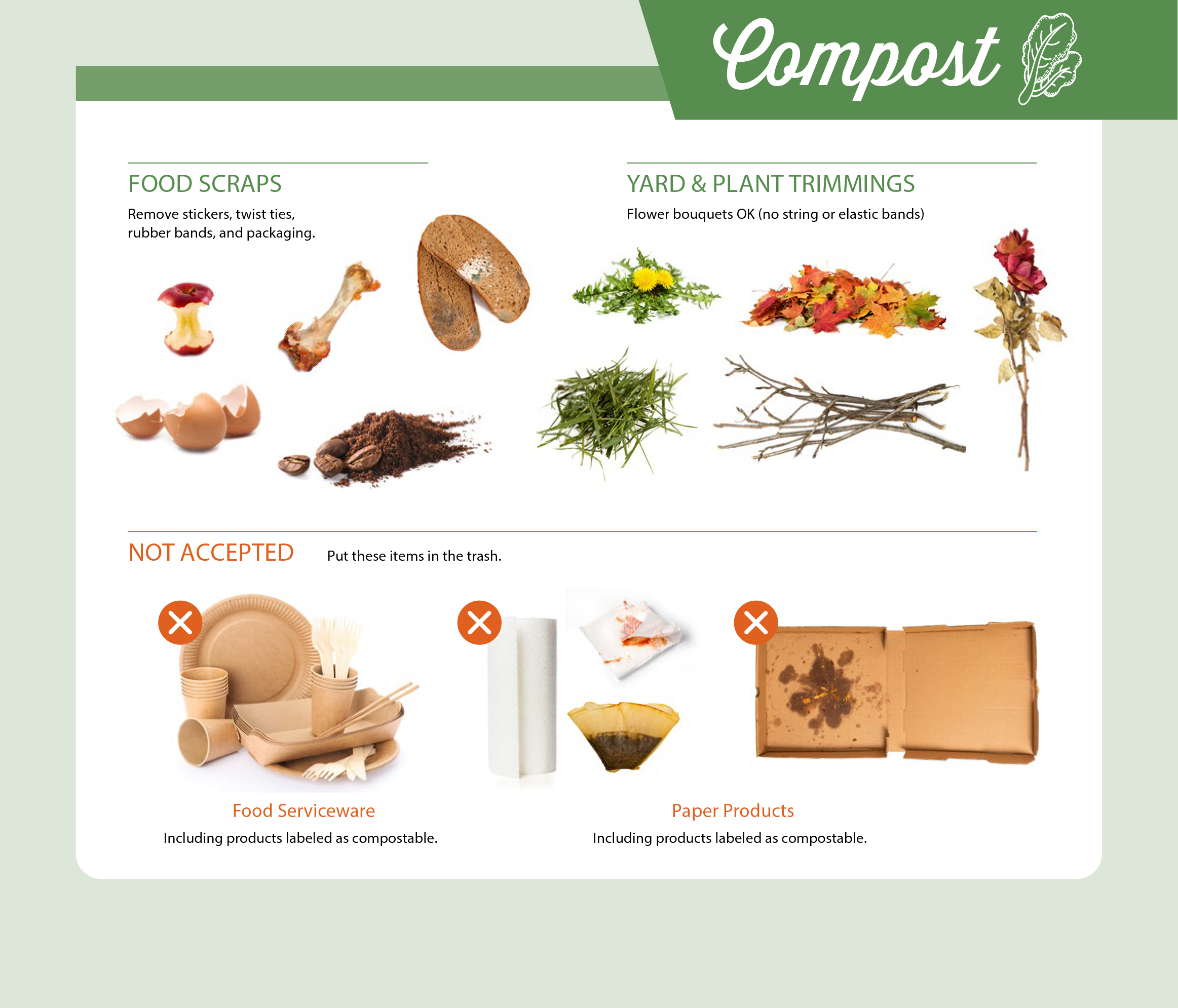 Composting infographic with the above information