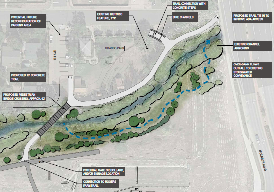 Map of proposed Coal Creek pedestrian crossing